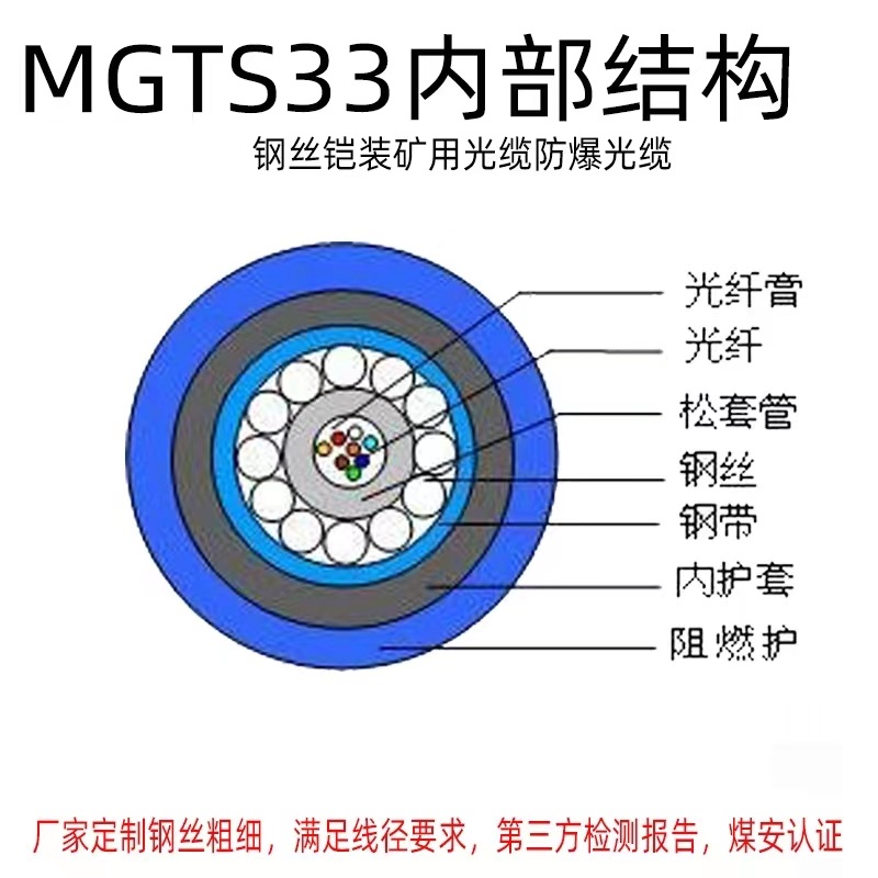 黑龙江鸡西煤矿用通信光缆mgxtsv-12b1