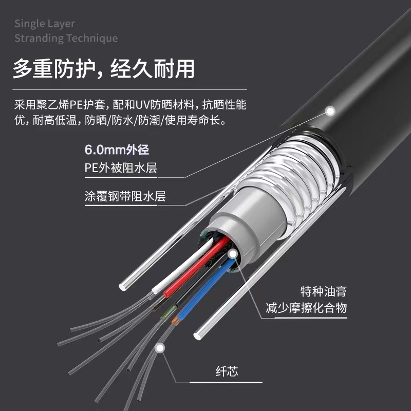 黑龙江绥化矿用单模阻燃光缆mgts33-16b1